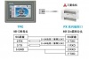 三菱PLC FX3U編程口被燒壞了，怎么辦？