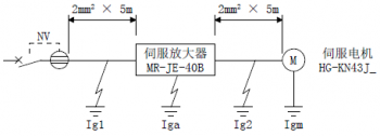 三菱伺服驅(qū)動器MR-JE-B漏電斷路器該怎么選定？